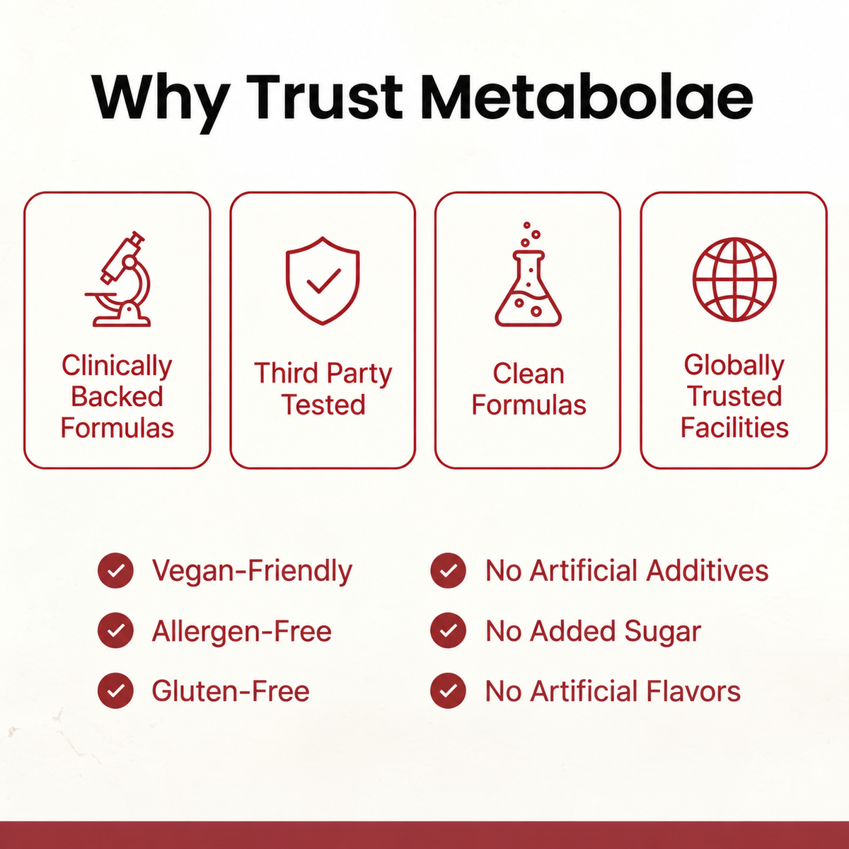 Berberine Metabolic Support Complex (500mg)