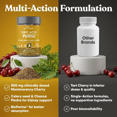 Purge Uric Acid