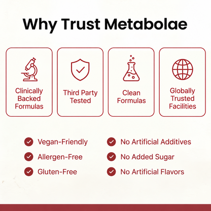 Berberine Metabolic Support Complex (500mg)